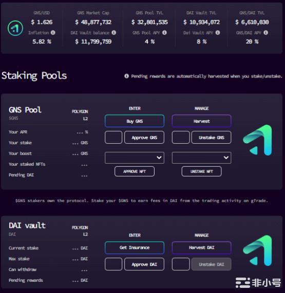 顶级永续合约DEX有哪些特点？