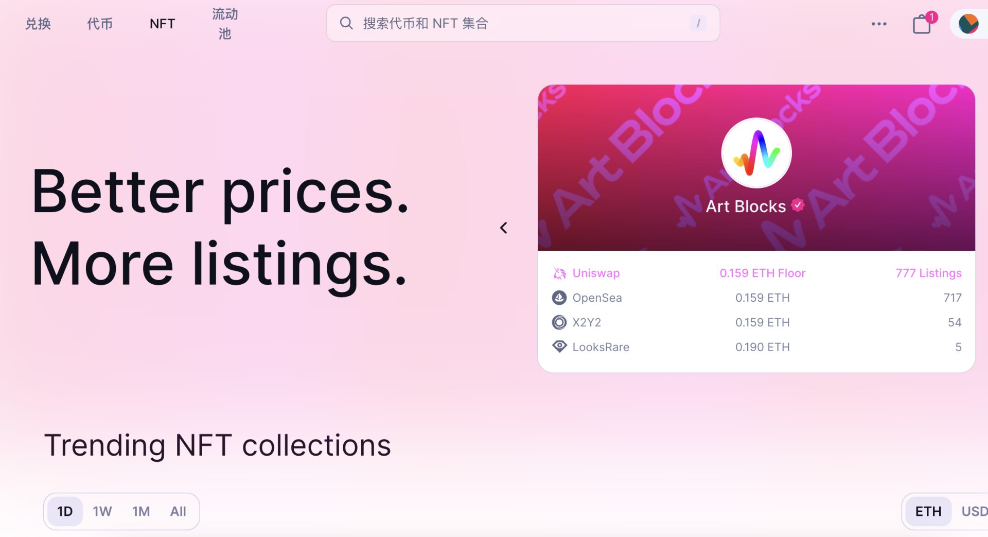 狂撒500万美金空投上线的UniswapNFT市场为何反响平平?