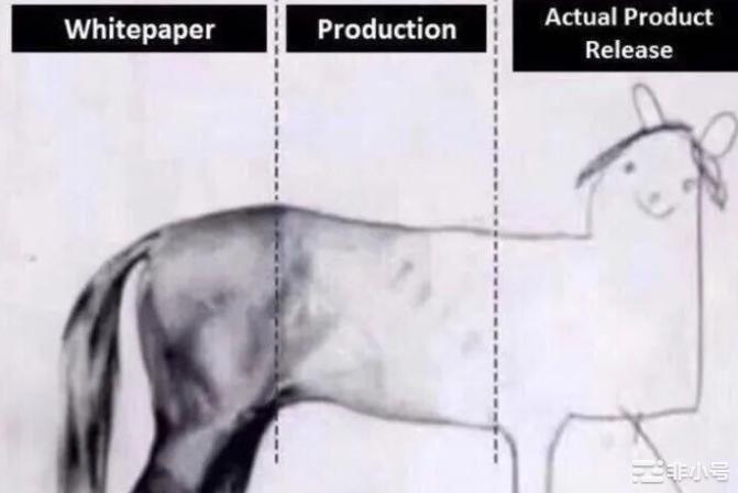 热点追踪：人工智能(Ai板块）能否成为币圈下一个趋势！  不久前，加密空