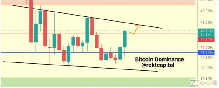 比特币让BTC价格盯上了2.5万美元—以太坊会破坏涨势吗?