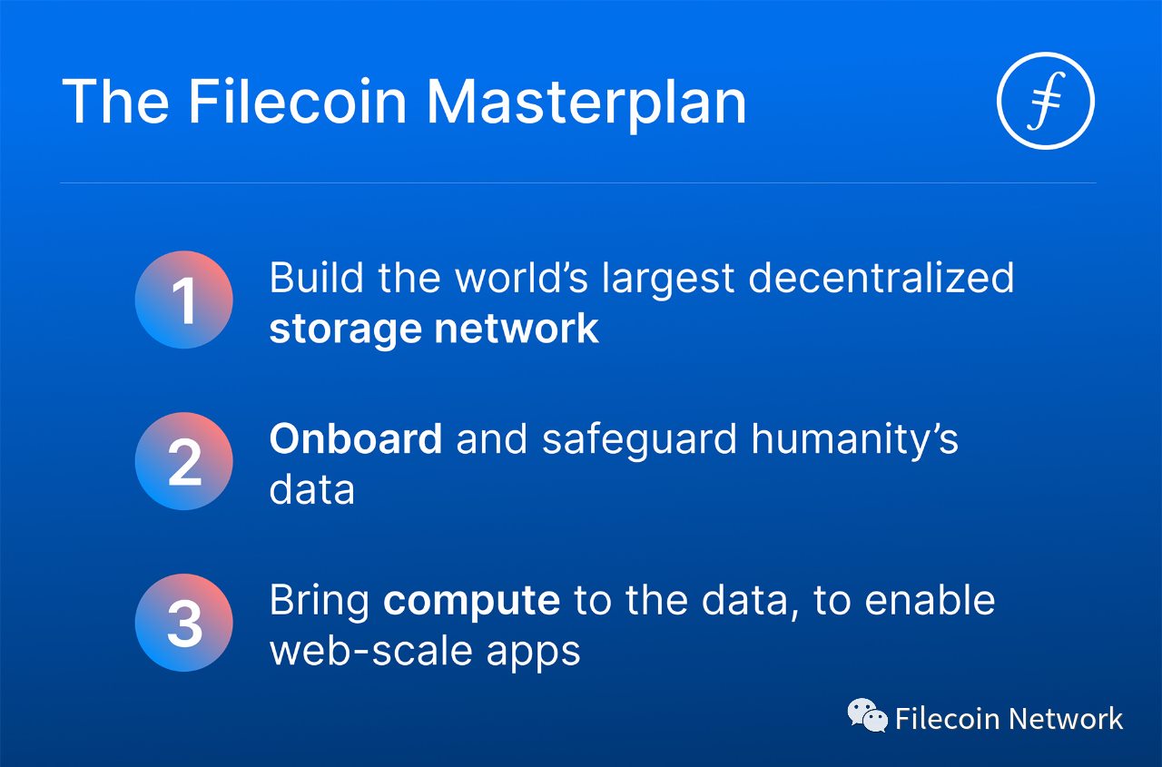 Filecoin2022回顾：开启全球最大分布式开放数据经济