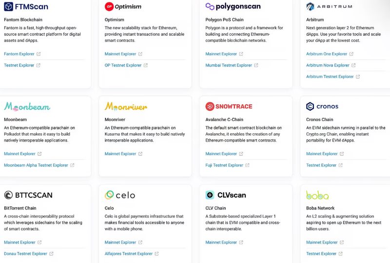 Etherscan的生意经:如何做到盈利千万美元?