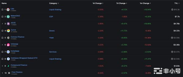 比特币和以太坊：两种加密货币一个目标