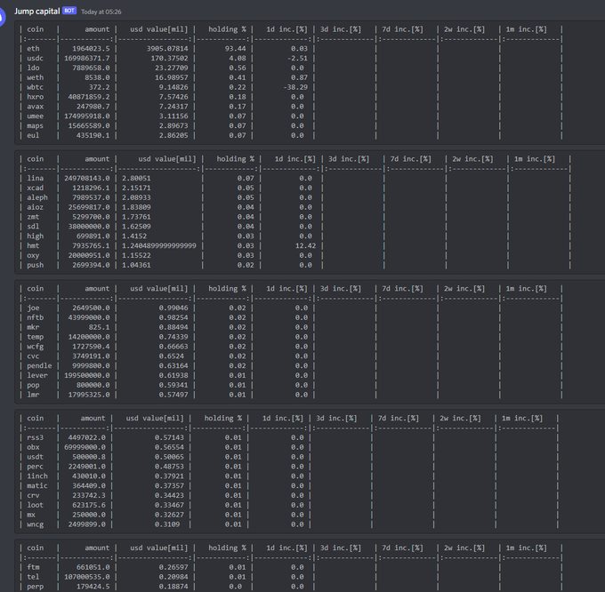 一文梳理20个小众但好用的加密研究工具