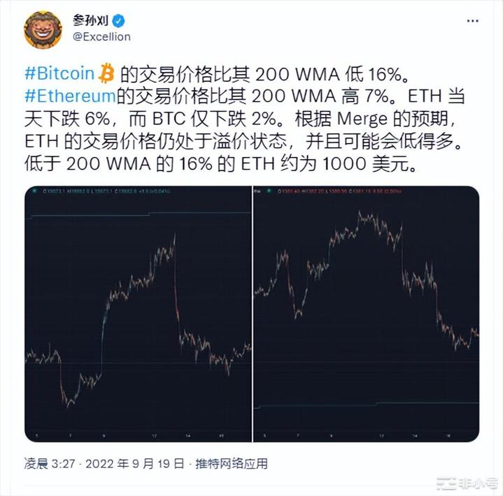 美联储40年来最大规模加息?本周比特币需要了解的5件事美联储准备了一项通胀举措这可能会成为