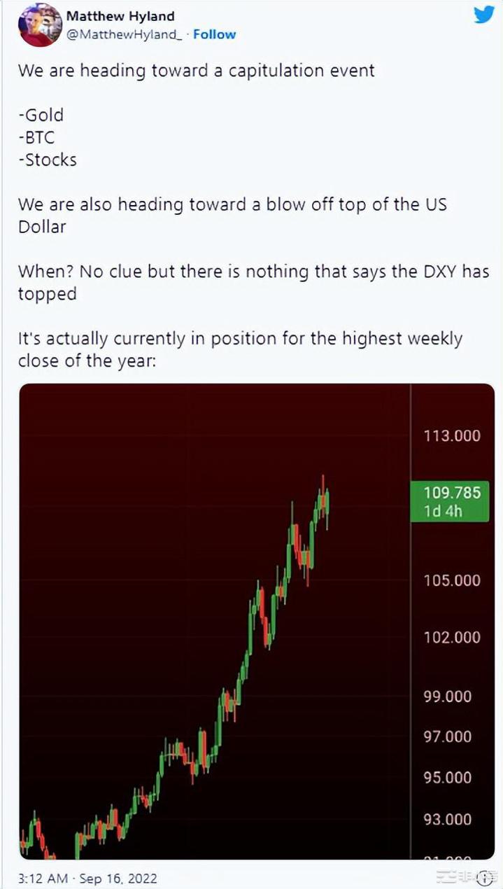 美联储40年来最大规模加息?本周比特币需要了解的5件事美联储准备了一项通胀举措这可能会成为