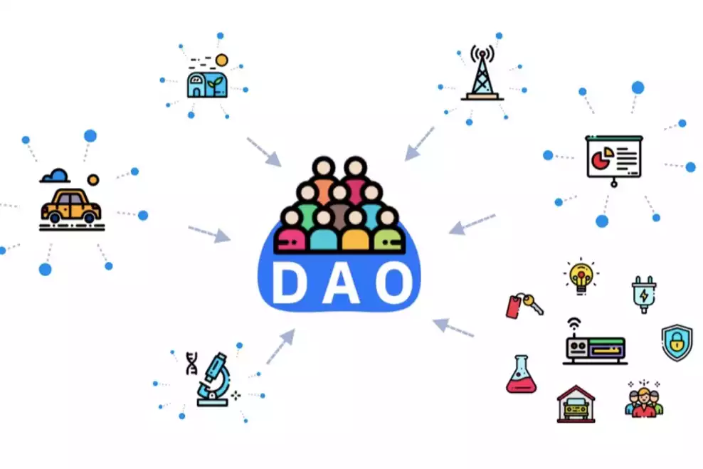 空投:实现去中心化建立DAO的必经之路