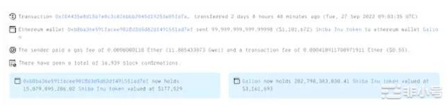 ShibaInu(SHIB)价格会再次暴涨吗?
