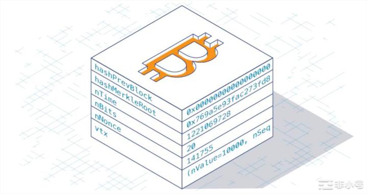 中本聪的背后是谁?比特币genesis区块背后的故事