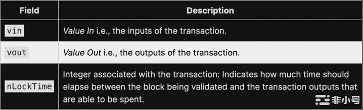 中本聪的背后是谁?比特币genesis区块背后的故事