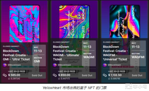 功能型NFT分类:发展现状与未来趋势