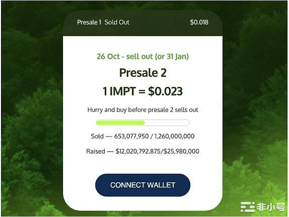 IMPT预售筹集了超过1200万美元——你应该投资吗？