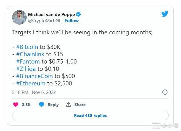 山寨币季节到11月中旬?这些币的目标是多少?