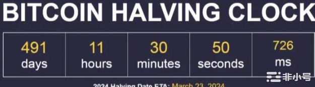 比特币最终崩盘至10,000迫在眉睫