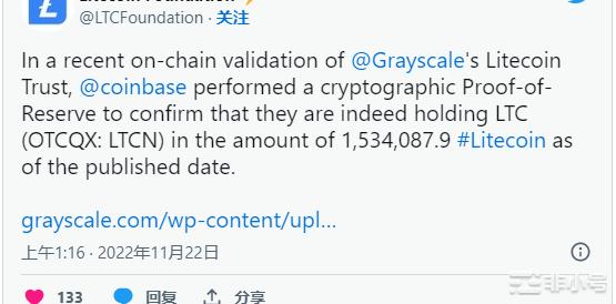 LTC价格预测:莱特币还能再冲吗?