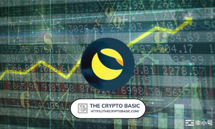 LUNC在24小时内飙升25%在3个月内飙升273%