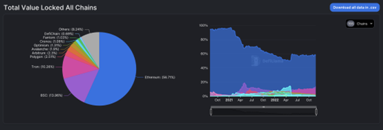ForesightVentures市场周报:美联储偏鸽巨鲸拉高出货