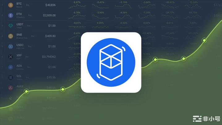 Fantom飙升，表现出色，FTM接下来会怎样？