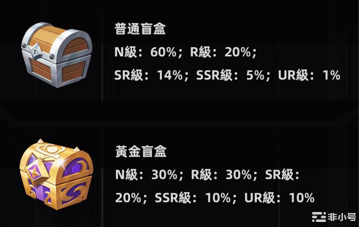 MoneyKing链游平台元宇宙Web3.0黑马爆发