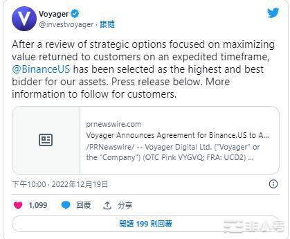 币安宣布以10.22亿美元收购Voyager！VGX涨40%