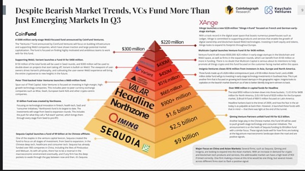 下一次出圈前:Web3产品需要让「普通人」轻松入门