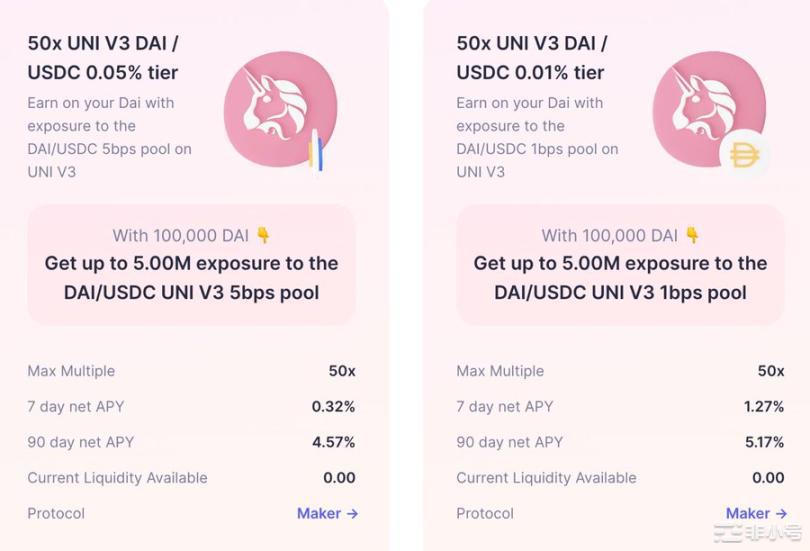 DEX龙头之争Uniswap会败给Curve吗?