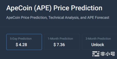 ApeCoin：一月份会看到APE复苏的终点吗？