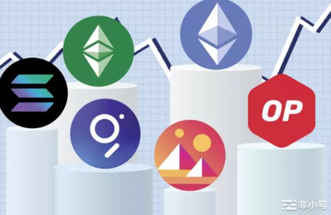 值得关注的<a title='注册送加密货币' href='https://okk.meibanla.com/btc/okex.php' target='_blank' class='f_d'>加密货币</a>适合价值投资！