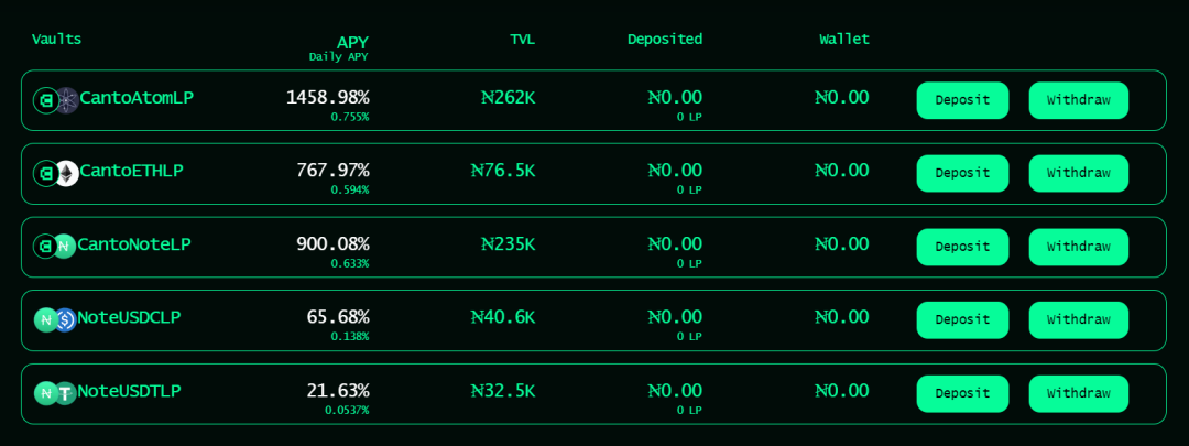 一文盘点Canto生态:自带DeFi组件的热门Layer1
