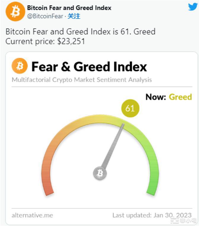 山寨币季节改变情绪接下来是比特币季节吗?