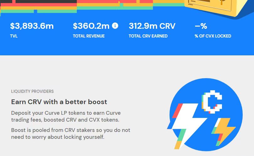 AdamCochran:2023年Crypto财富密码