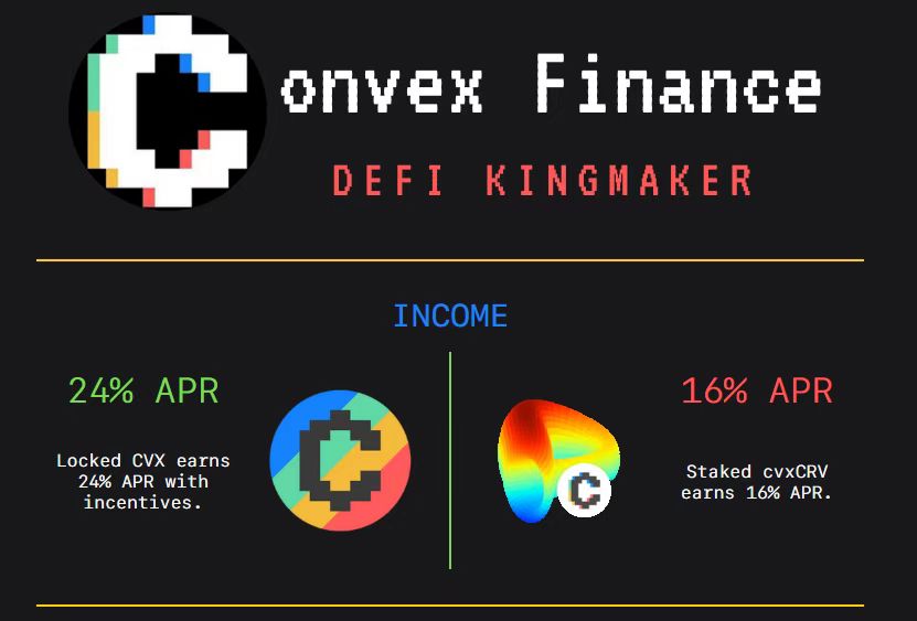 AdamCochran:2023年Crypto财富密码