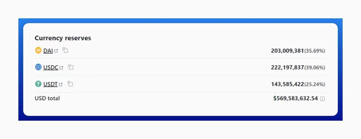 AdamCochran:2023年Crypto财富密码