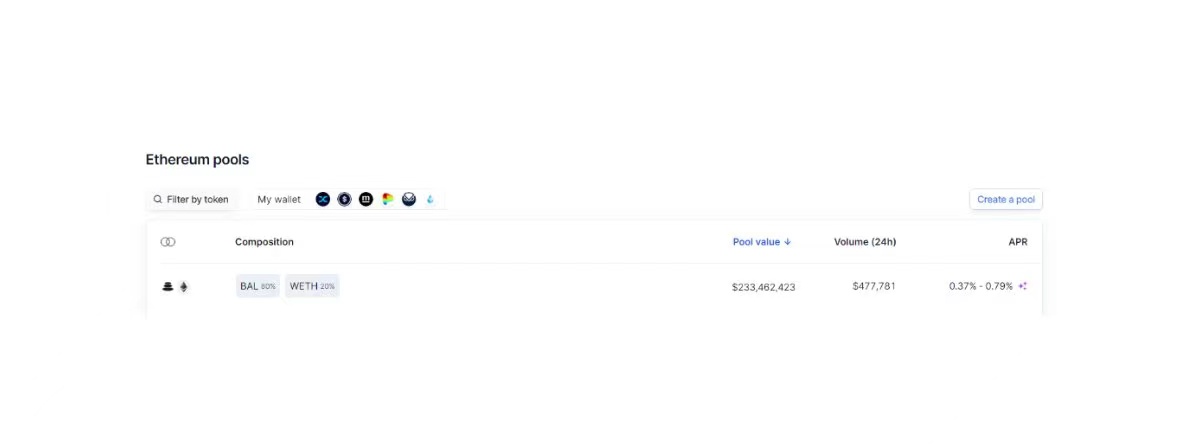 AdamCochran:2023年Crypto财富密码