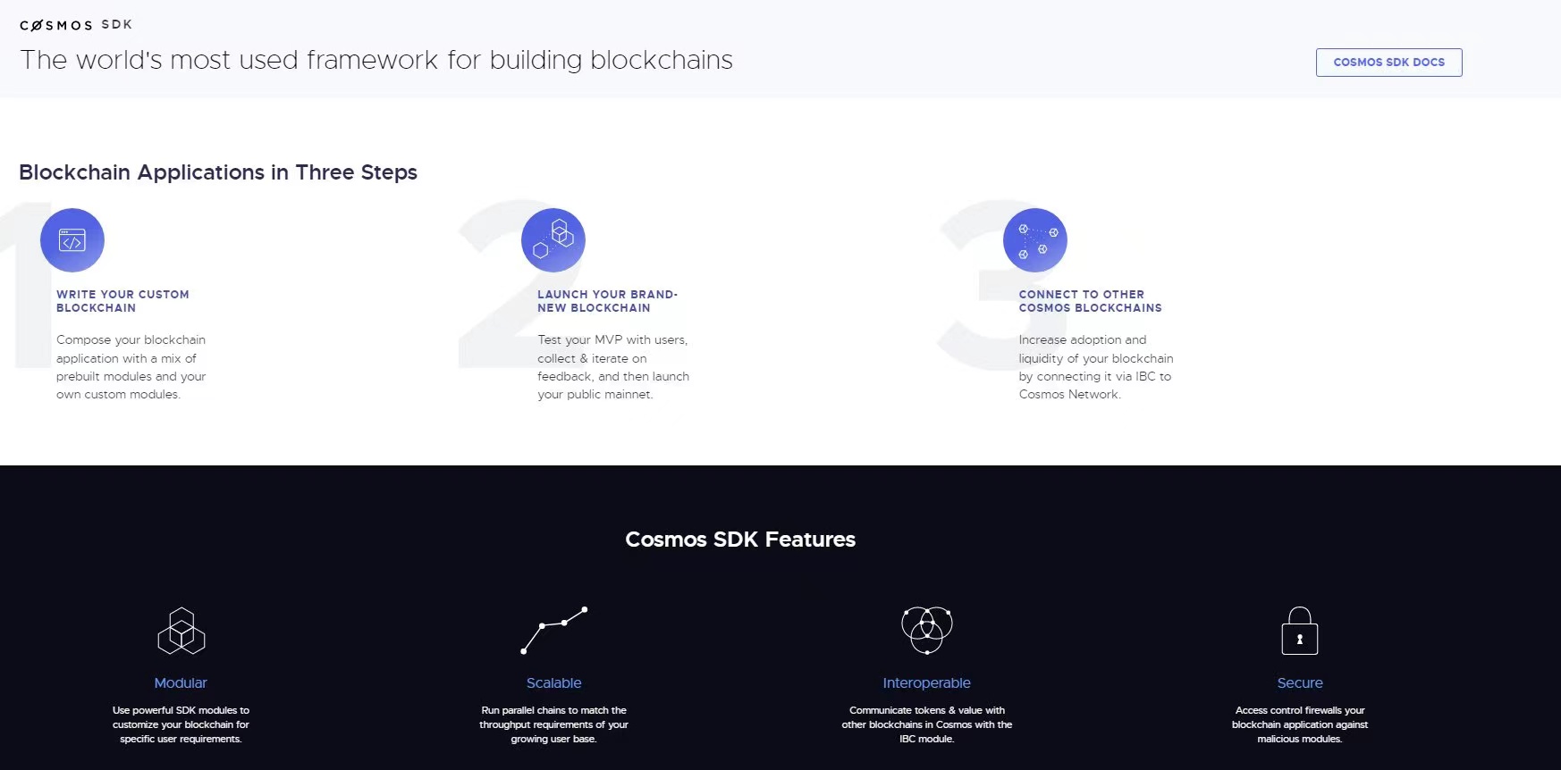 AdamCochran:2023年Crypto财富密码