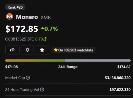 AdamCochran:2023年Crypto财富密码