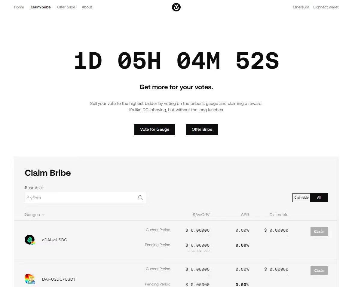 AdamCochran:2023年Crypto财富密码