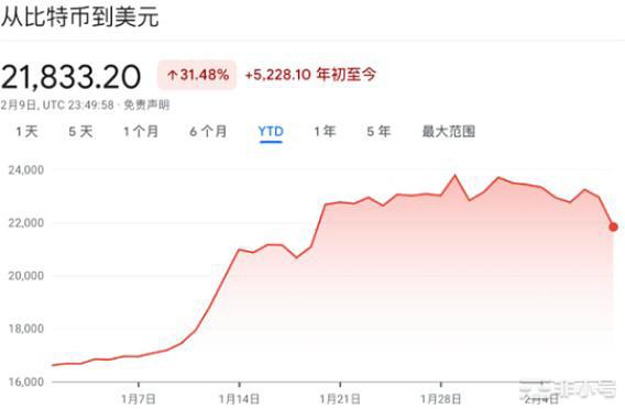 Kraken被重罚并关停美国加密质押对后续市场有影响吗?