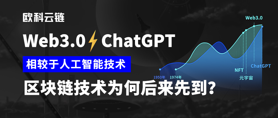 区块链研究院：&quot;爆火&quot;的ChatGPT和&quot;遇