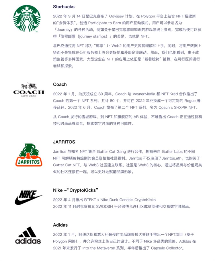 NFTGo年度报告:2022年NFT市场发展与2023年行业趋势