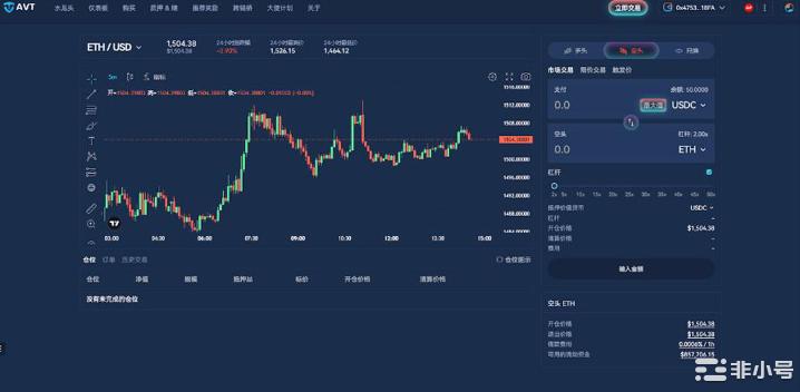 【明牌空投教程】AVT下一代100%协议分红的最佳范本!