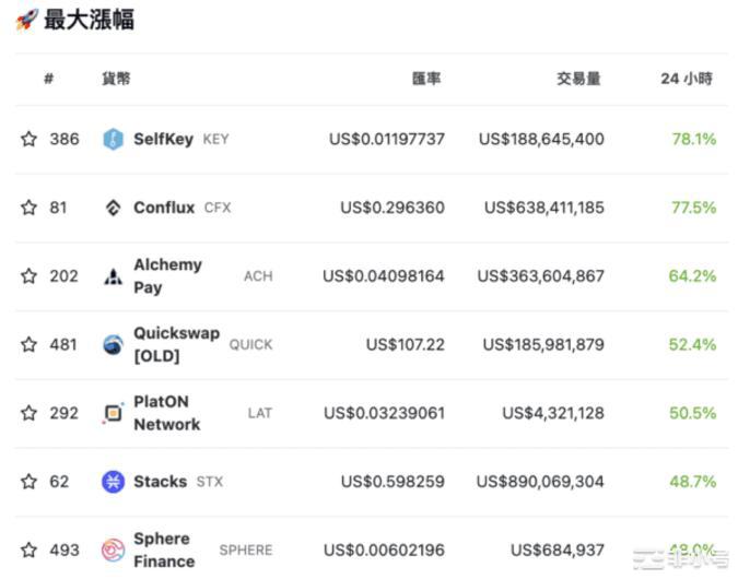 香港概念领涨东方神秘力量还是新一波价值叙事?