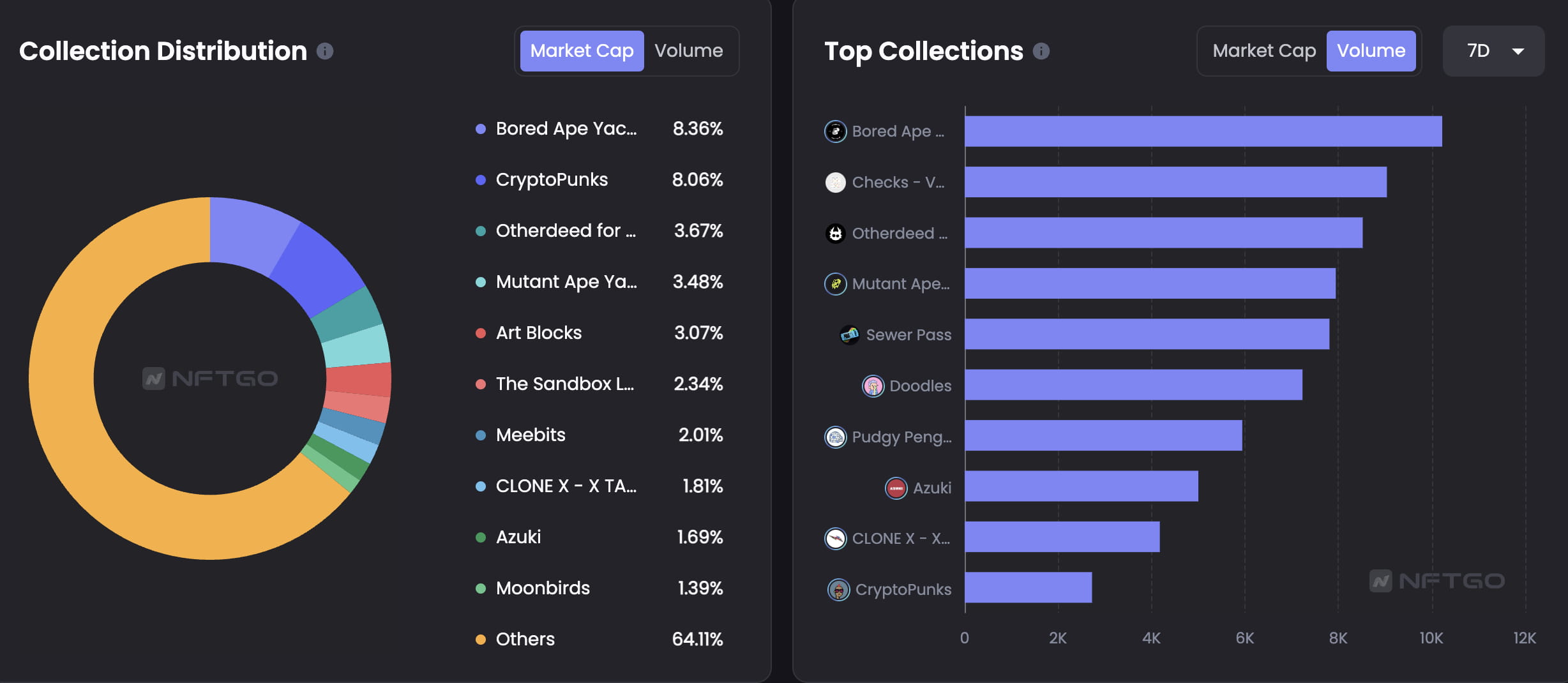 JZLCapital行业周报第6期:加息博弈加剧市场出现回调