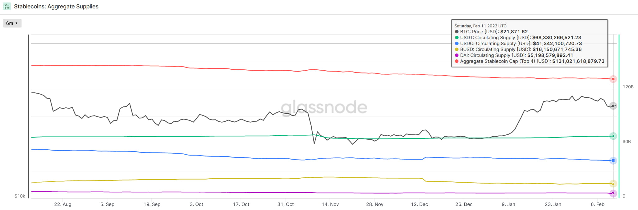 JZLCapital行业周报第6期:加息博弈加剧市场出现回调