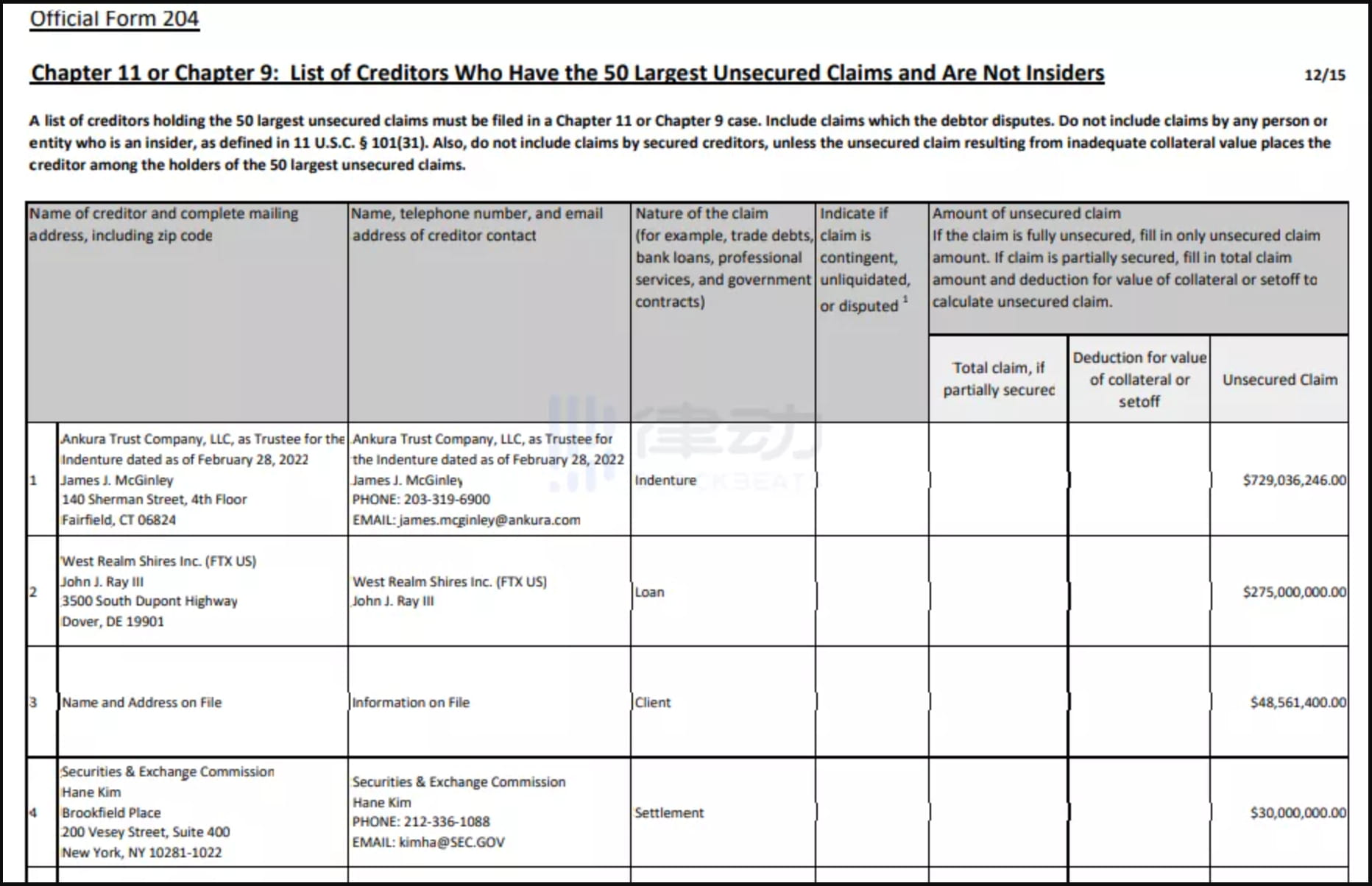 JZLCapital行业周报第7期:宏观利空市场承压