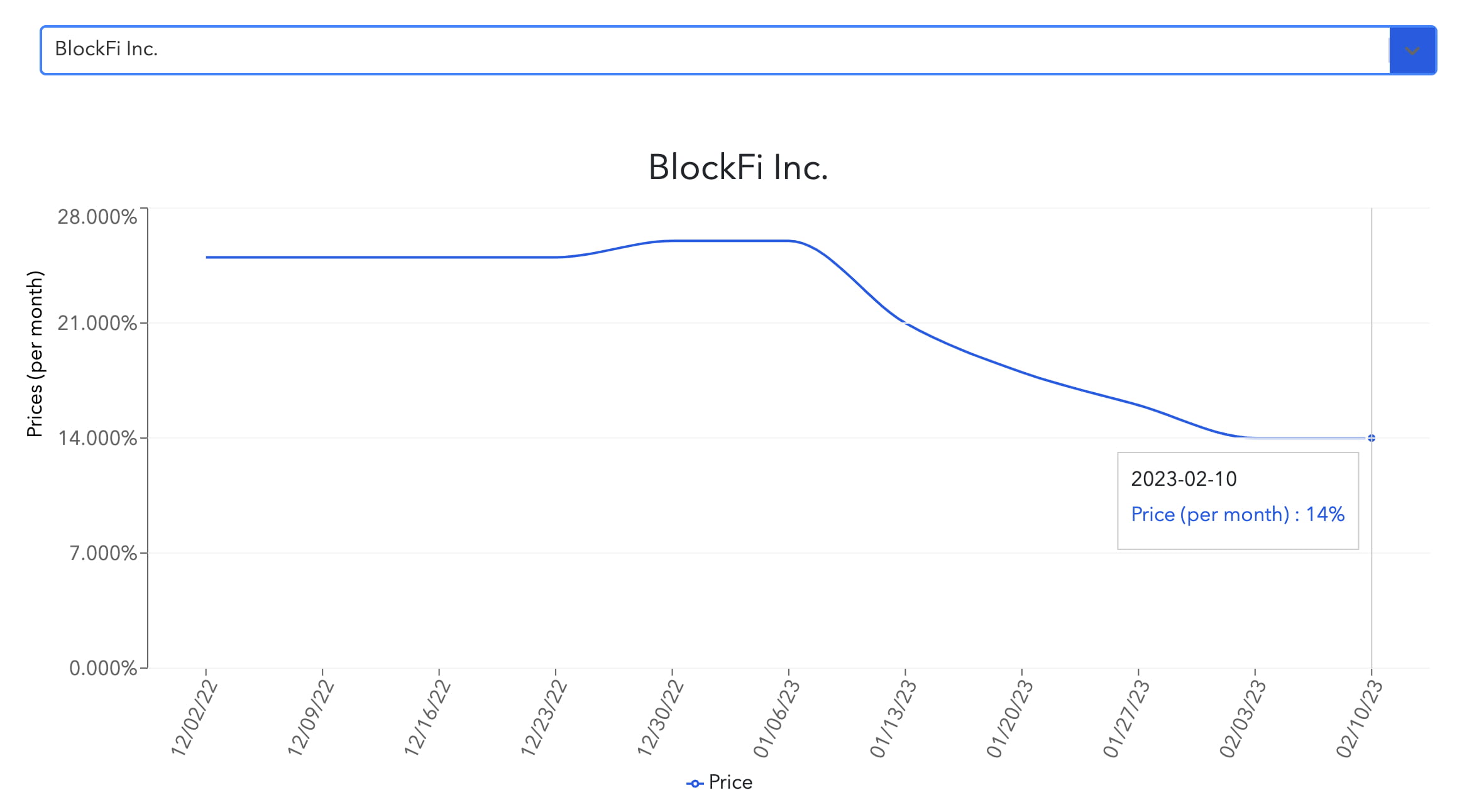 JZLCapital行业周报第7期:宏观利空市场承压