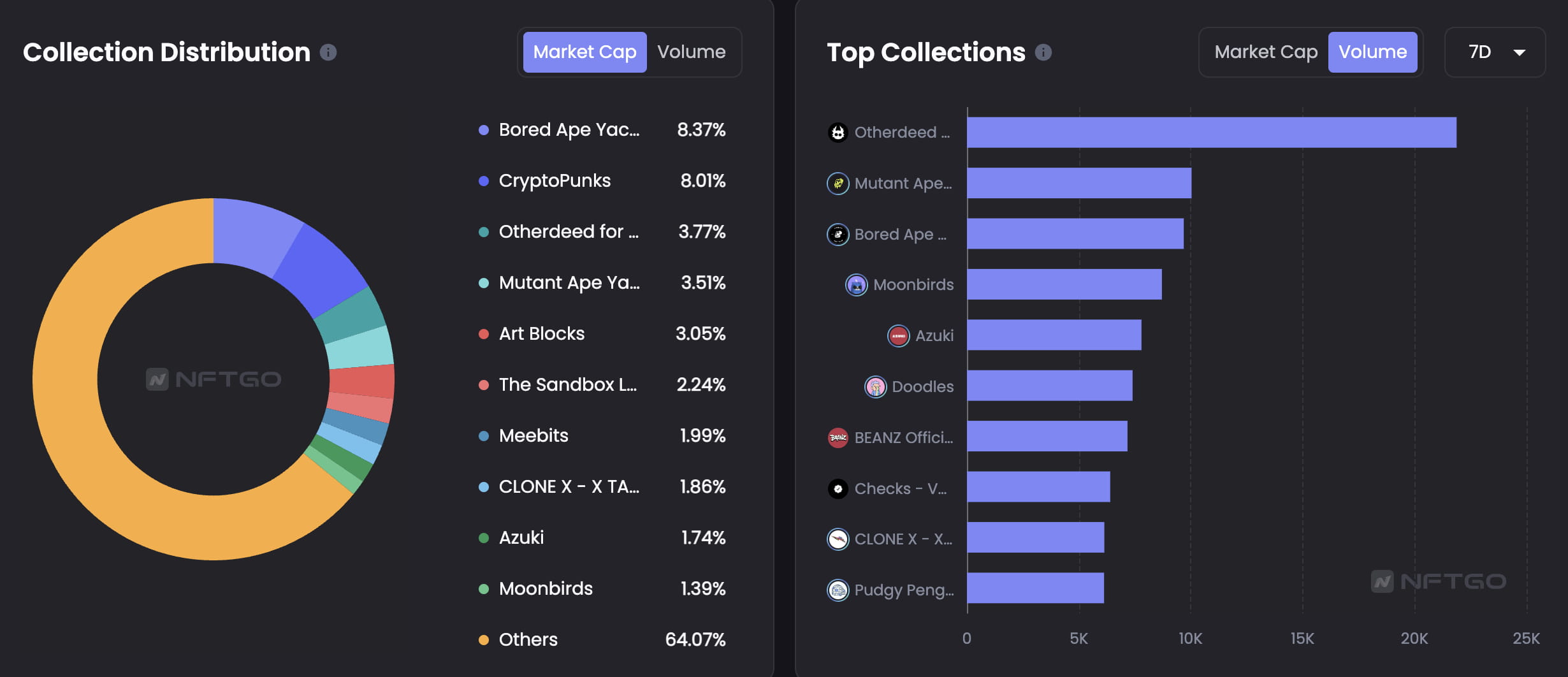 JZLCapital行业周报第7期:宏观利空市场承压