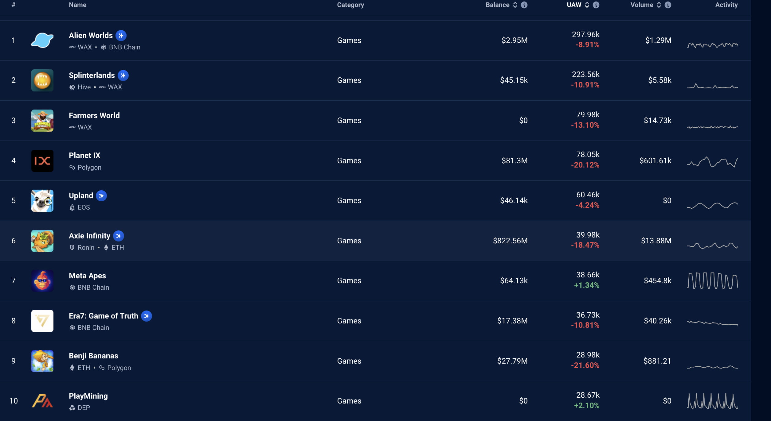JZLCapital行业周报第7期:宏观利空市场承压