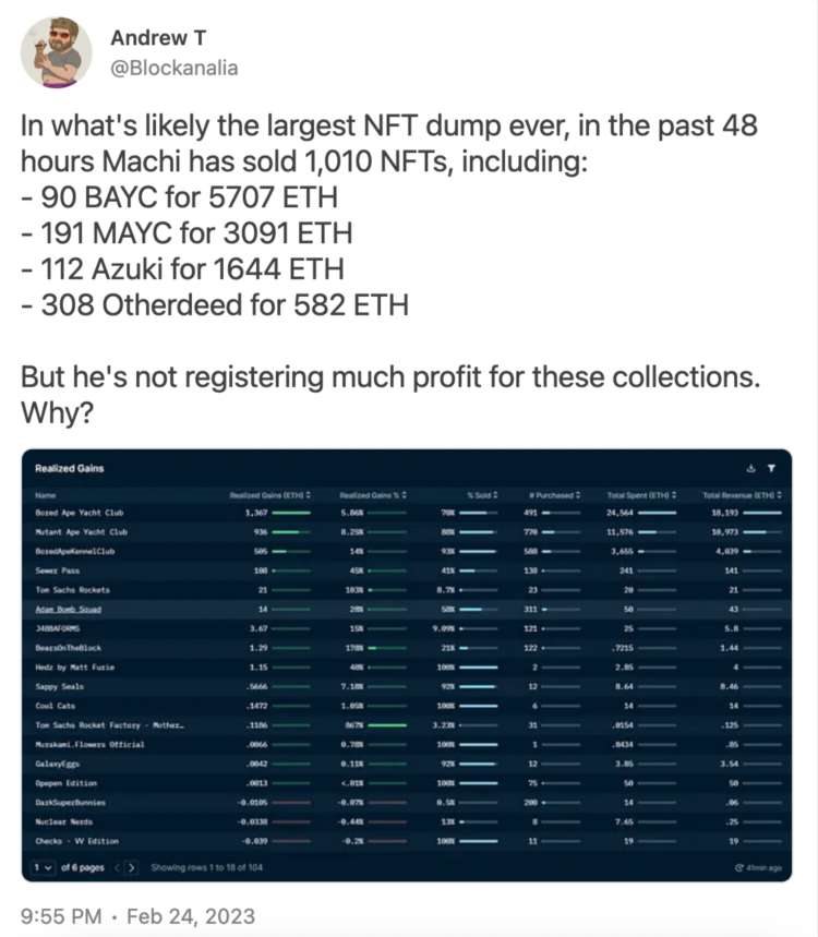 Bankless:OpenSea和Blur之间的市场战争才刚刚开始