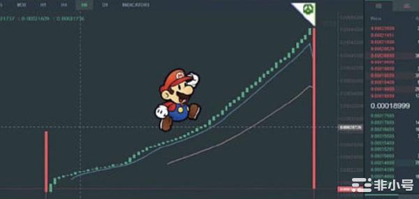 Celt“跳水”：400U的代价,不要迷信所谓“亲儿子”!